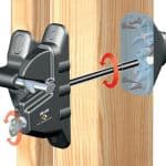 Gate Latches for Dogs